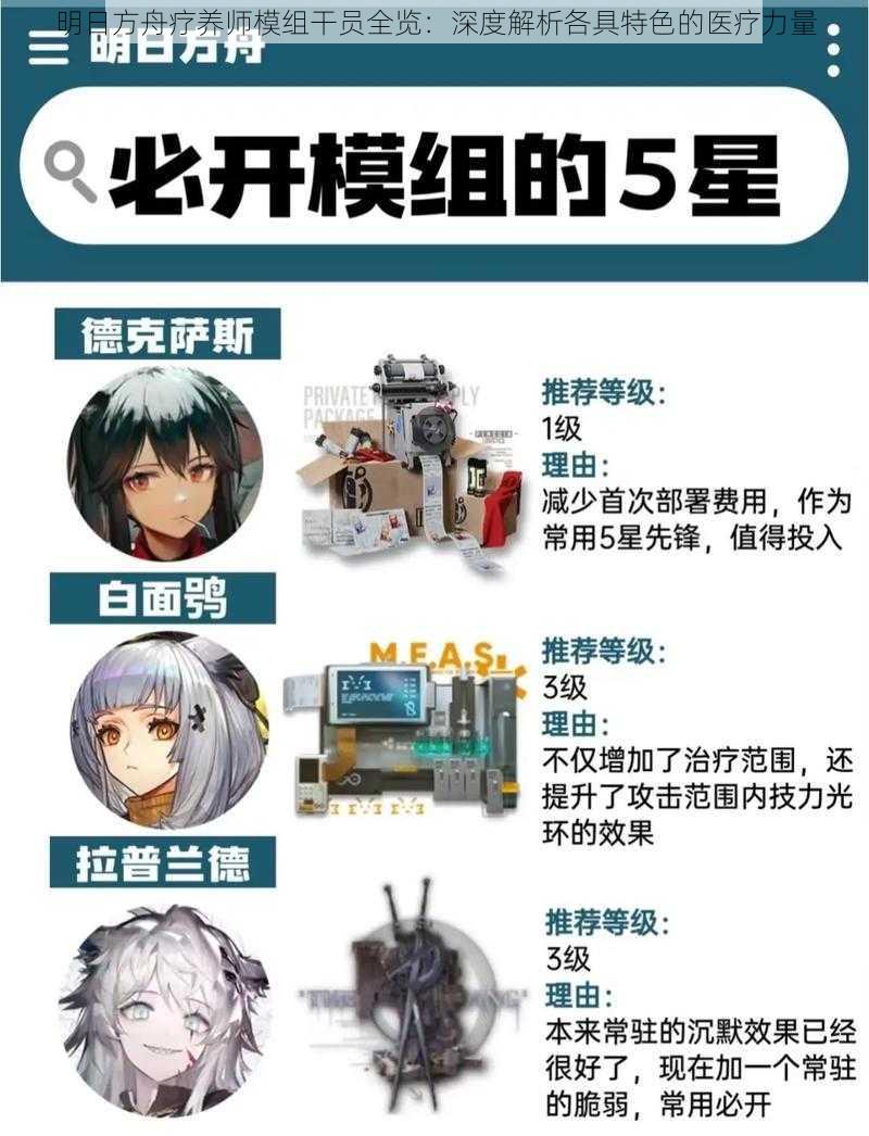 明日方舟疗养师模组干员全览:深度解析各具特色的医疗力量