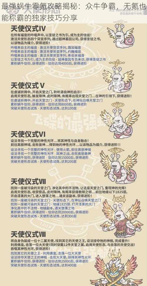 最强蜗牛零氪攻略揭秘:众牛争霸,无氪也能称霸的独家技巧分享